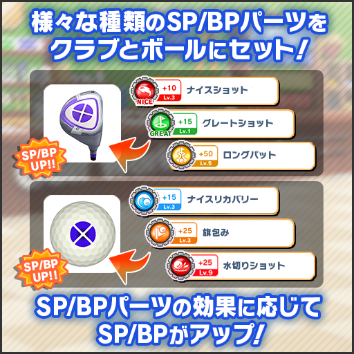 様々な種類のSP/BPパーツをクラブとボールにセット！ SP/BP パーツの効果に応じて SP/BP がアップ！