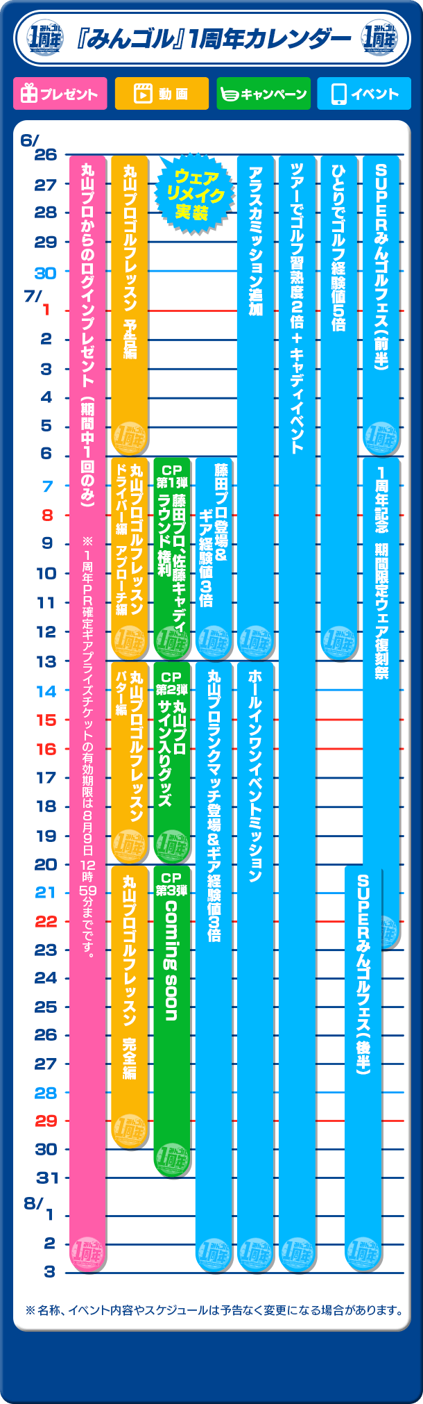 『みんゴル』1周年イベントカレンダー