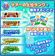 ツアーの上位ランクで勝利することで、MGPを大量に獲得できる！