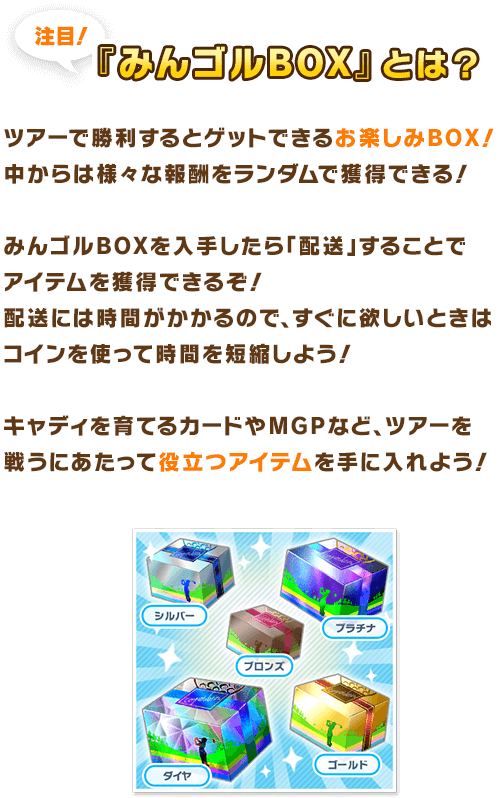 『みんゴルBOX』とは？
ツアーで勝利するとゲットできる楽しみBOX！中からは様々な報酬をランダムで獲得できる！キャディを育てるカードやMGPなど、ツアーを戦うにあたって役立つアイテムを手に入れよう！